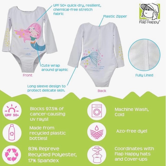 Flap Happy Girls' Rash Guard Swimsuit - Magic Stripe Unicorn - Size 2 - Picture 7 of 12